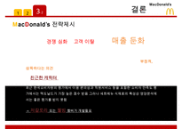 맥도날드 기업분석/ 맥도날드 마케팅 SWOT,STP,4P전략분석/ 맥도날드 글로벌경영전략과 향후전략제안 PPT-20