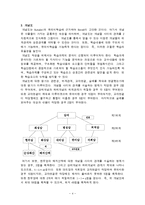 과학교육론 총정리-4