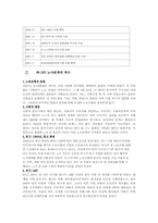 [노사관계] IMF당시 구조조정성공사례 -대한페인트-8
