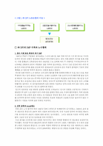 [노사관계] IMF당시 구조조정성공사례 -대한페인트-9