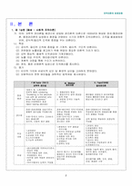 [경영조직론] 조직이론의 변천과 조직이론의 변천과정-4
