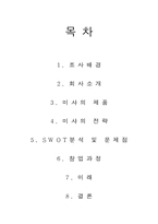 [기업조사] 에이블 C&C(미샤) 기업조사-2