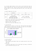 [기업조사] 에이블 C&C(미샤) 기업조사-8