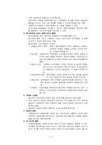 [경영조직론] 경영혁신-12
