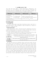 [관광개발] 오크벨리 관광자원개발 사례-10