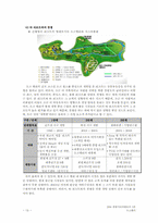 [관광개발] 오크벨리 관광자원개발 사례-13