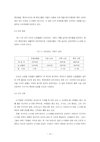 [경영] 롯데닷컴 경영분석-10