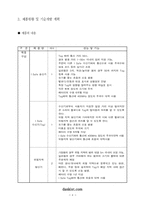 [사업계획서] 아동안전제품 사업계획서-6