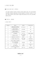 [사업계획서] 아동안전제품 사업계획서-8