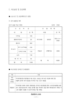 [사업계획서] 아동안전제품 사업계획서-17