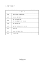 [사업계획서] 아동안전제품 사업계획서-18