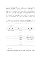 [사업계획서] 남성을위한 인터넷쇼핑몰 `미남닷컴` 사업계획서-8