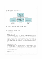 [국제물류](주)농심 물류혁신사례 분석- 국내를 넘어 중국으로-6