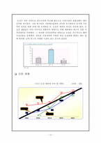 [국제물류](주)농심 물류혁신사례 분석- 국내를 넘어 중국으로-10