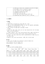 [호텔마케팅] 그랜드인터콘티넨탈 마케팅분석-4