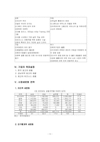 [호텔마케팅] 그랜드인터콘티넨탈 마케팅분석-9