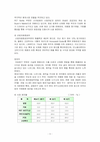 [경영분석] 삼양그룹 경영분석-9