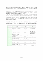 [경영분석] 삼양그룹 경영분석-14