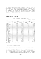 [국제통상] 한일 FTA의 분석 및 입장-8
