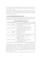 [한국경제] 한국경제의 현황과 위기극복방안-8