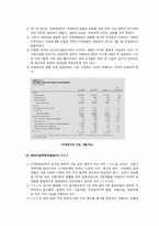 [공기업론] 미국의 공기업분석-4