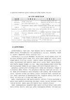[공기업론] 미국의 공기업분석-12