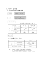 [인적자원관리](주)LG생활건강 평가제도와 직급체계 및 연봉제에 관한 보고서-2