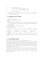 [인적자원관리](주)LG생활건강 평가제도와 직급체계 및 연봉제에 관한 보고서-8