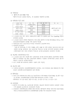 [인적자원관리](주)LG생활건강 평가제도와 직급체계 및 연봉제에 관한 보고서-15