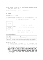 [인적자원관리](주)LG생활건강 평가제도와 직급체계 및 연봉제에 관한 보고서-16