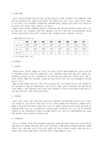 [국제통상] 프랑스의 무역- 화장품산업진출에 대해서-7
