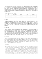 [국제통상] 프랑스의 무역- 화장품산업진출에 대해서-9