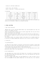 [국제통상] 프랑스의 무역- 화장품산업진출에 대해서-16