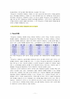 [외식산업경영론] 맥도날드 성공전략 분석-11