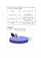 [국제경영전략] 마이크로소프트성공사례-13