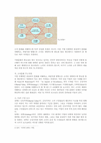기능역량 및 자원분석과 그의 관점에서 바라본 LG전자-14
