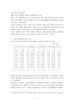 [외식산업경영] 외식산업에서의 TQM(종합품질관리)-8