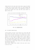 [외식산업경영] 외식산업에서의 TQM(종합품질관리)-9