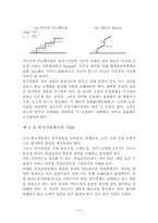 [외식산업경영] 외식산업에서의 TQM(종합품질관리)-14