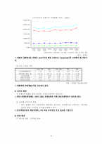 [유통관리] 롯데백화점 유통업체사례분석-9