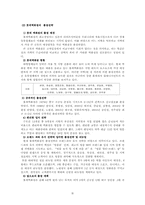 [유통관리] 롯데백화점 유통업체사례분석-11