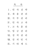 [인사관리] 신한은행 인사관리-3