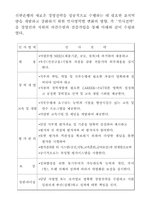 [인사관리] 신한은행 인사관리-5