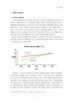 [유통전략] 이마트 성공비결과 온 오프라인 시너지창출전략-2