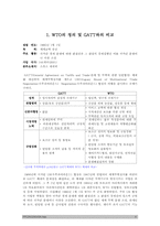 [국제통상] WTO 분쟁해결과 사례고찰-4