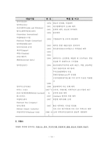 [통상론] EU 회원국의 공기업 민영화와 시사점-14