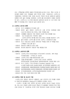 [판매촉진전략] 스타벅스 vs 던킨도너츠 비교분석-4
