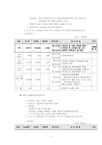[문화관광정책론] 문화재보호 및 관리에 관한 정책- 궁궐사례-7