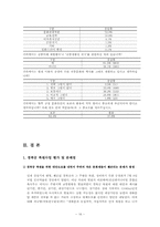 [문화관광정책론] 문화재보호 및 관리에 관한 정책- 궁궐사례-16