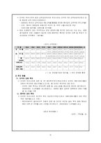 [통상론] 부시 2기(신행정부)의 통상정책-11